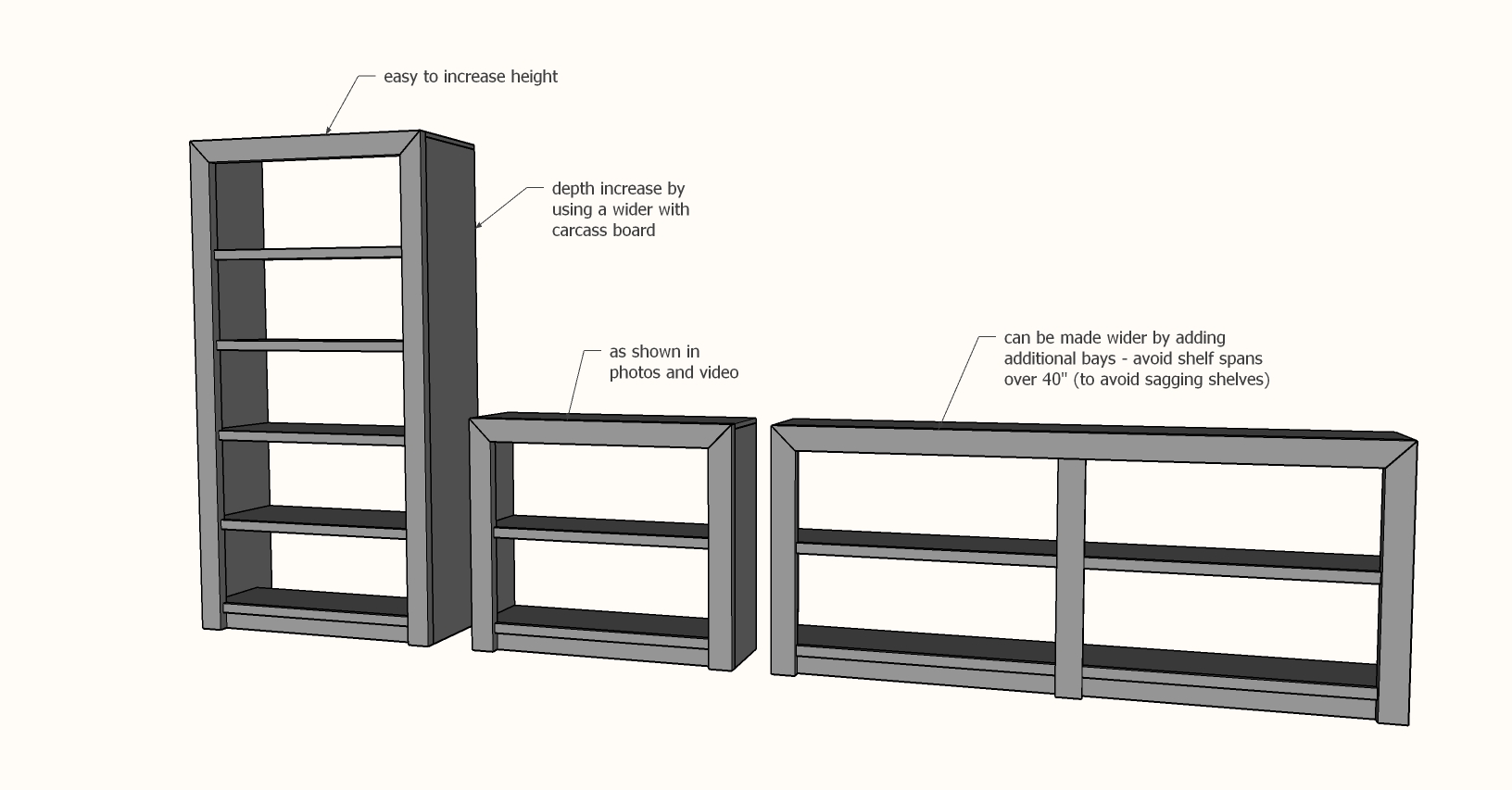 Ana deals white bookshelf